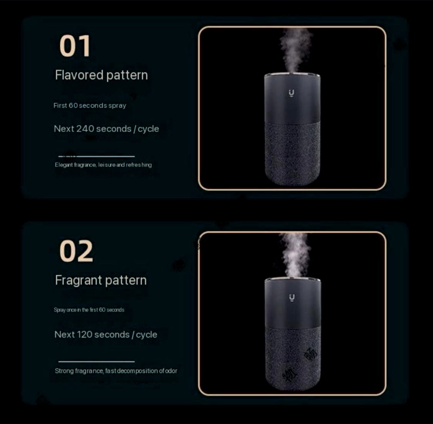 Car Air Freshener and Car Diffuser