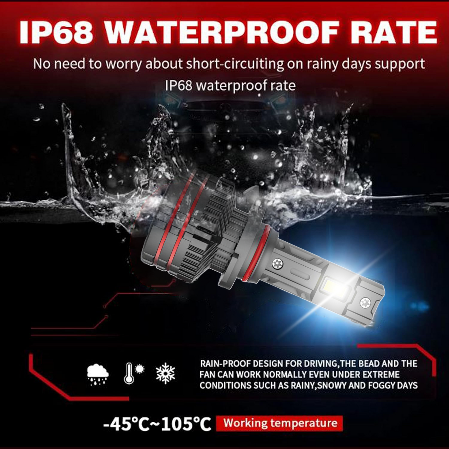 300W High-Power Car LED Headlight Bulbs