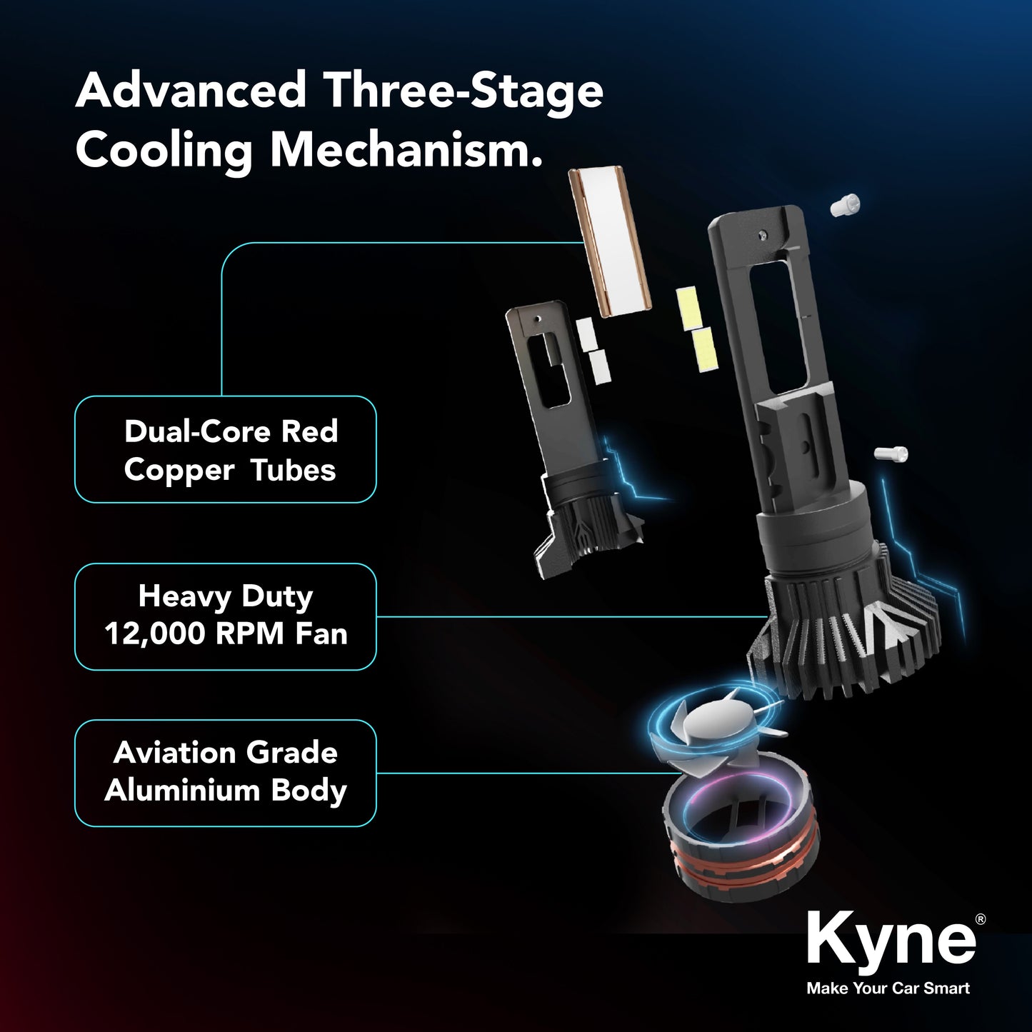 300W High-Power Car LED Headlight Bulbs