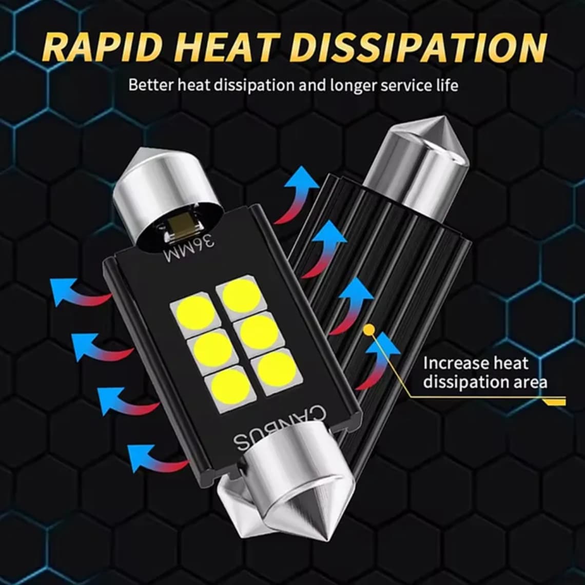LED Car Roof Light Bulb SMD Latest 2025 (1 YEAR WARRANTY)