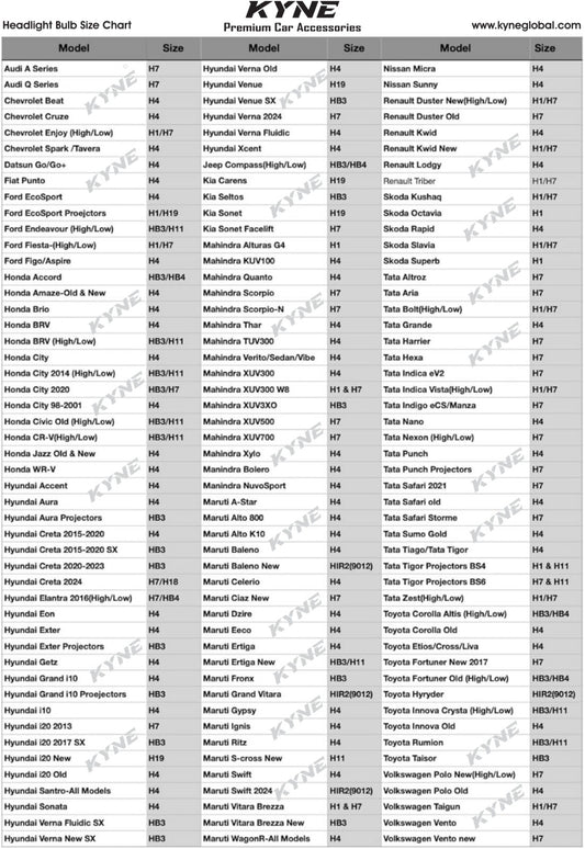 300W High-Power Car LED Headlight Bulbs