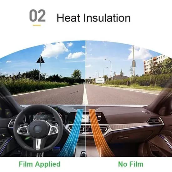 Heat-Resistant Car Films (5 Year Warranty)