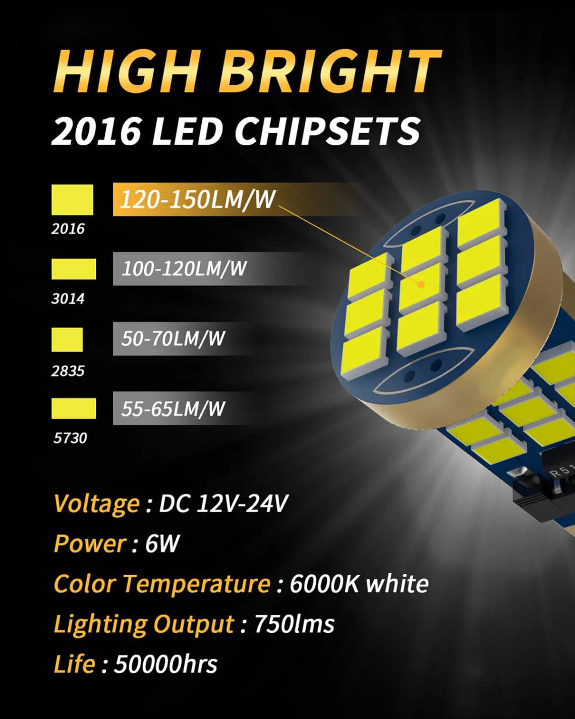 Car Parking Bulb (1 YEAR WARRANTY)