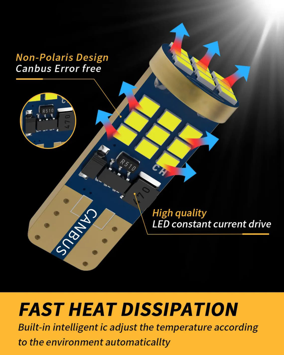 Car Parking Bulb (1 YEAR WARRANTY)