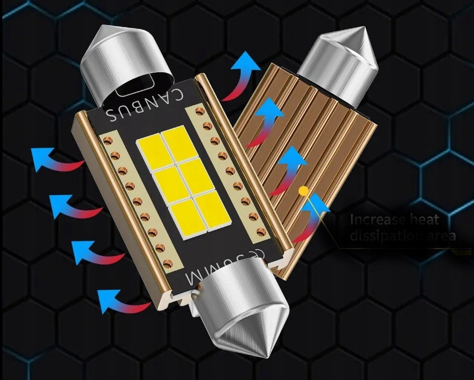 KYNE LED Light Bulb SMD - Roof Light (2Year Warranty)