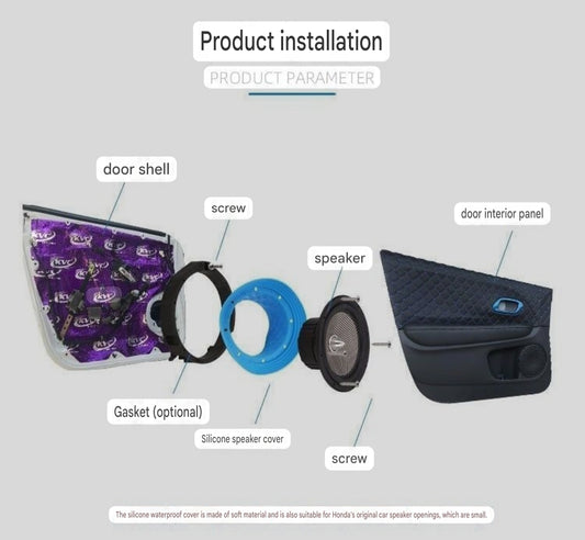 Car Speaker Baffle Waterproof and Dustproof Cover Blue