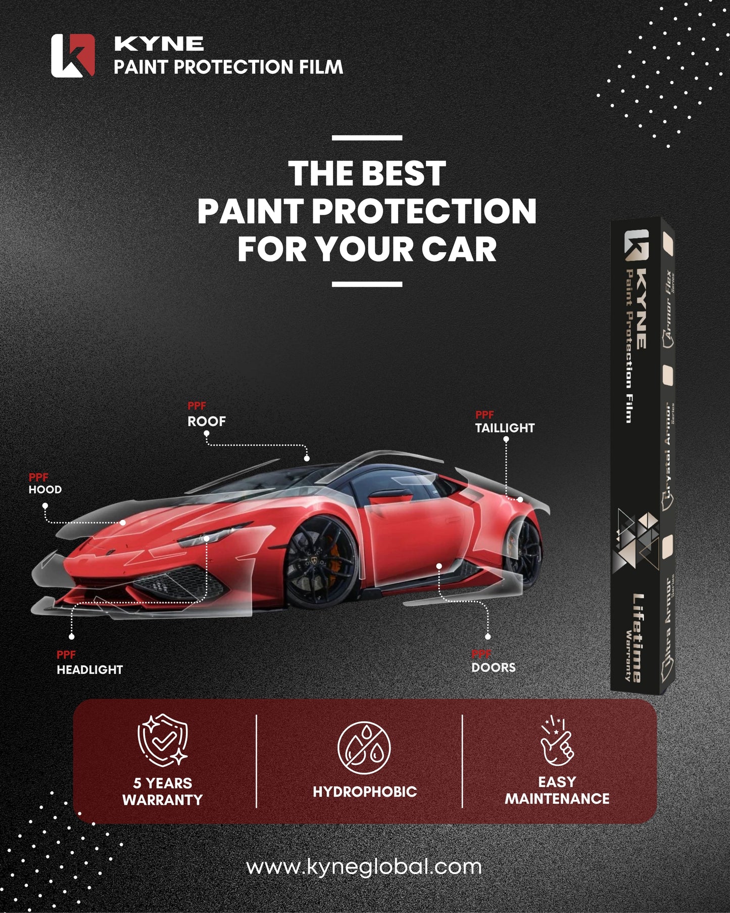 Kyne Premium Quality Car Paint Protection Film (5 Year Warranty) Instant Healing Technology
