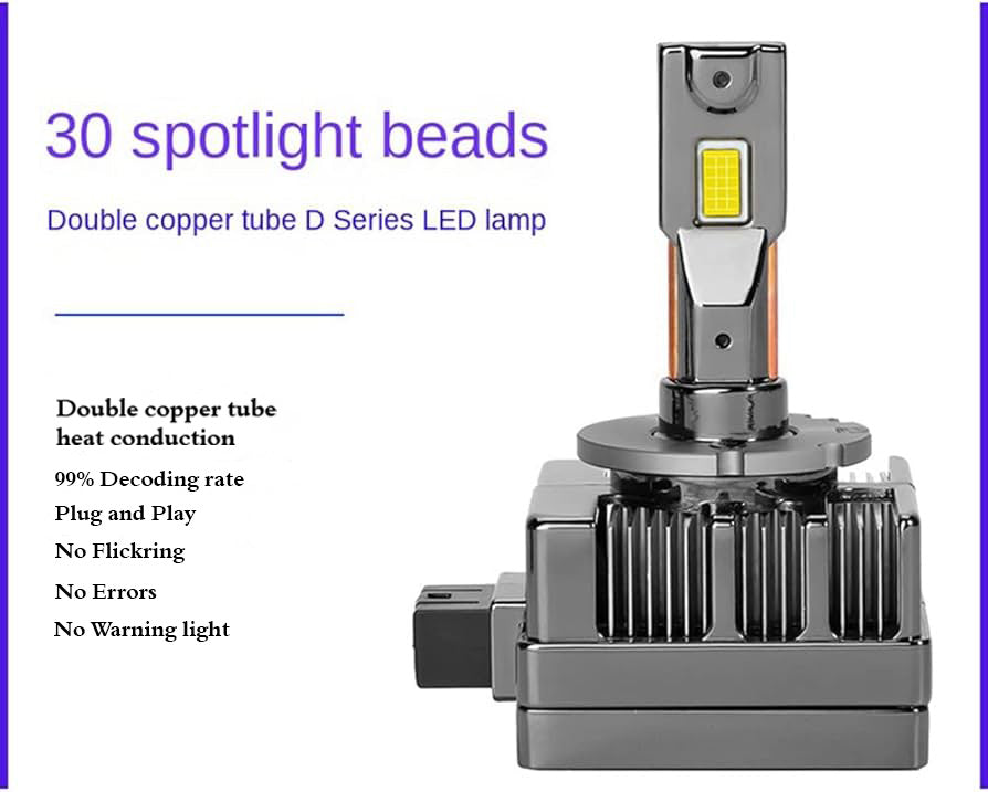 KYNE M13 140W CANBUS D1S/D2S/D3S/D4S/D5S/D8S Turbo fans headlamp led headlight bulb