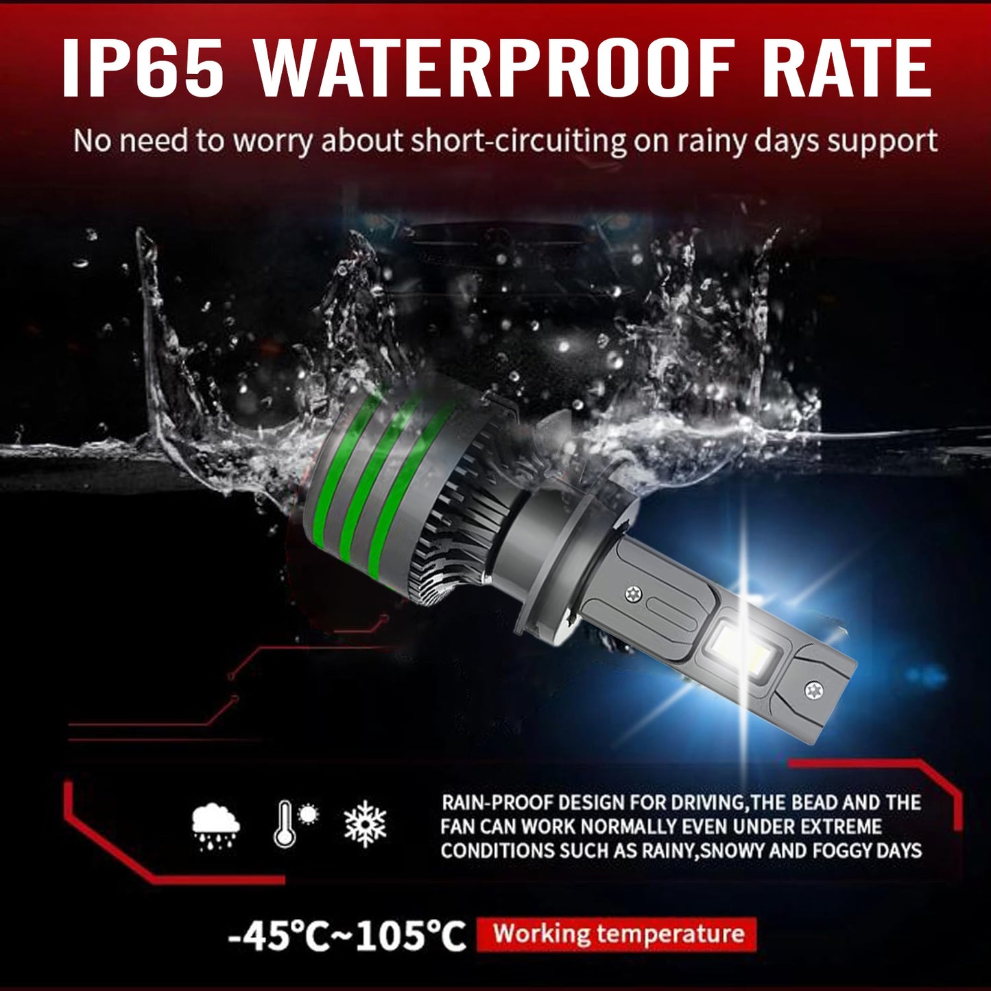 200W LED Headlight Bulbs - High Power Premium with 3-Year Warranty