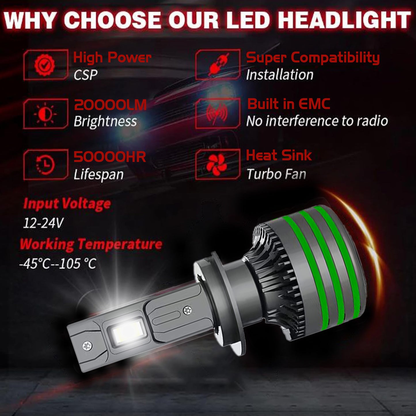 200W LED Headlight Bulbs - High Power Premium with 3-Year Warranty