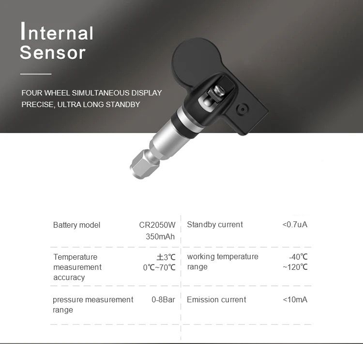 Universal TPMS for Android Devices – Real-Time Tire Pressure Monitoring System for Enhanced Car Safety, Fuel Efficiency, and Reliability