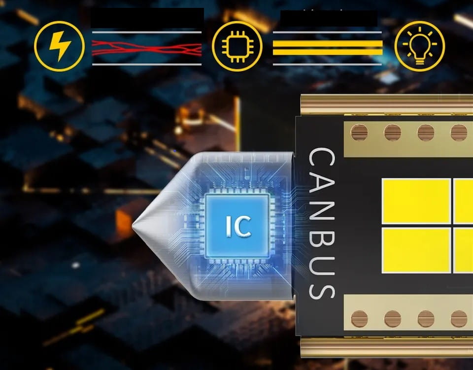 KYNE LED Light Bulb SMD - Roof Light (2Year Warranty)