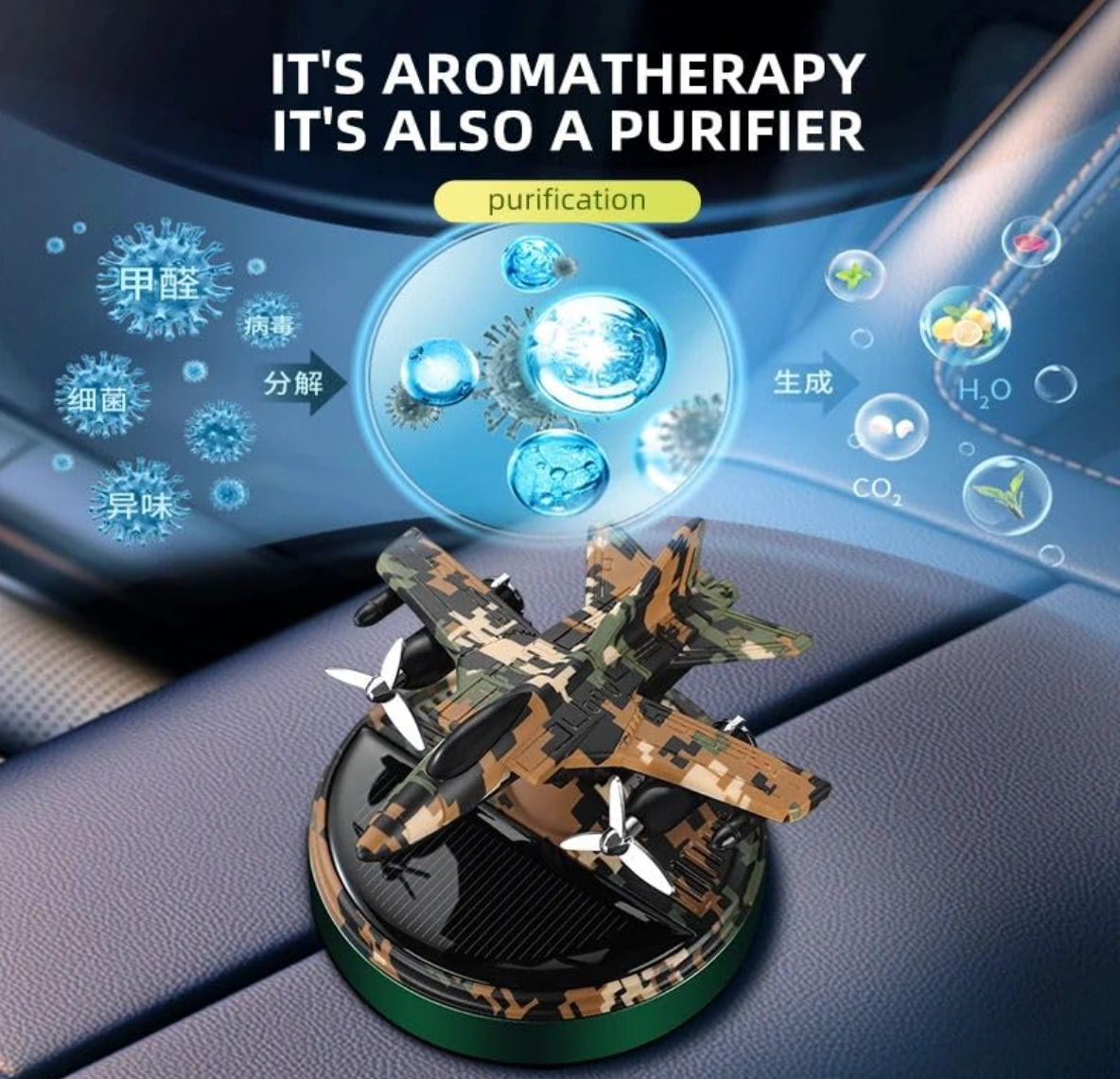 Military Aircraft Figurine Dashboard Perfume