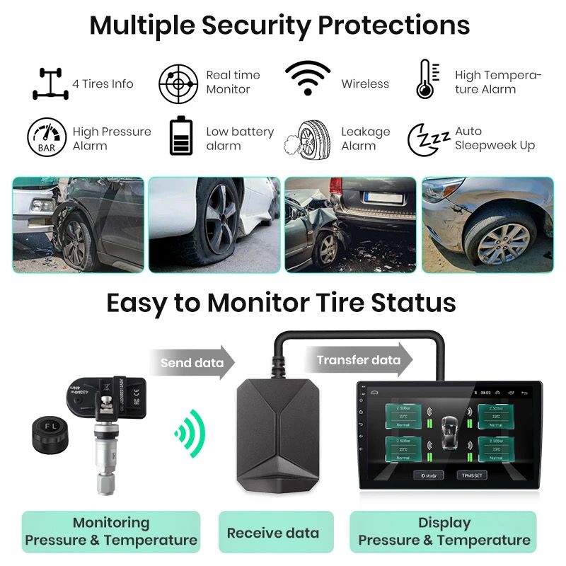 Universal TPMS for Android Devices – Real-Time Tire Pressure Monitoring System for Enhanced Car Safety, Fuel Efficiency, and Reliability