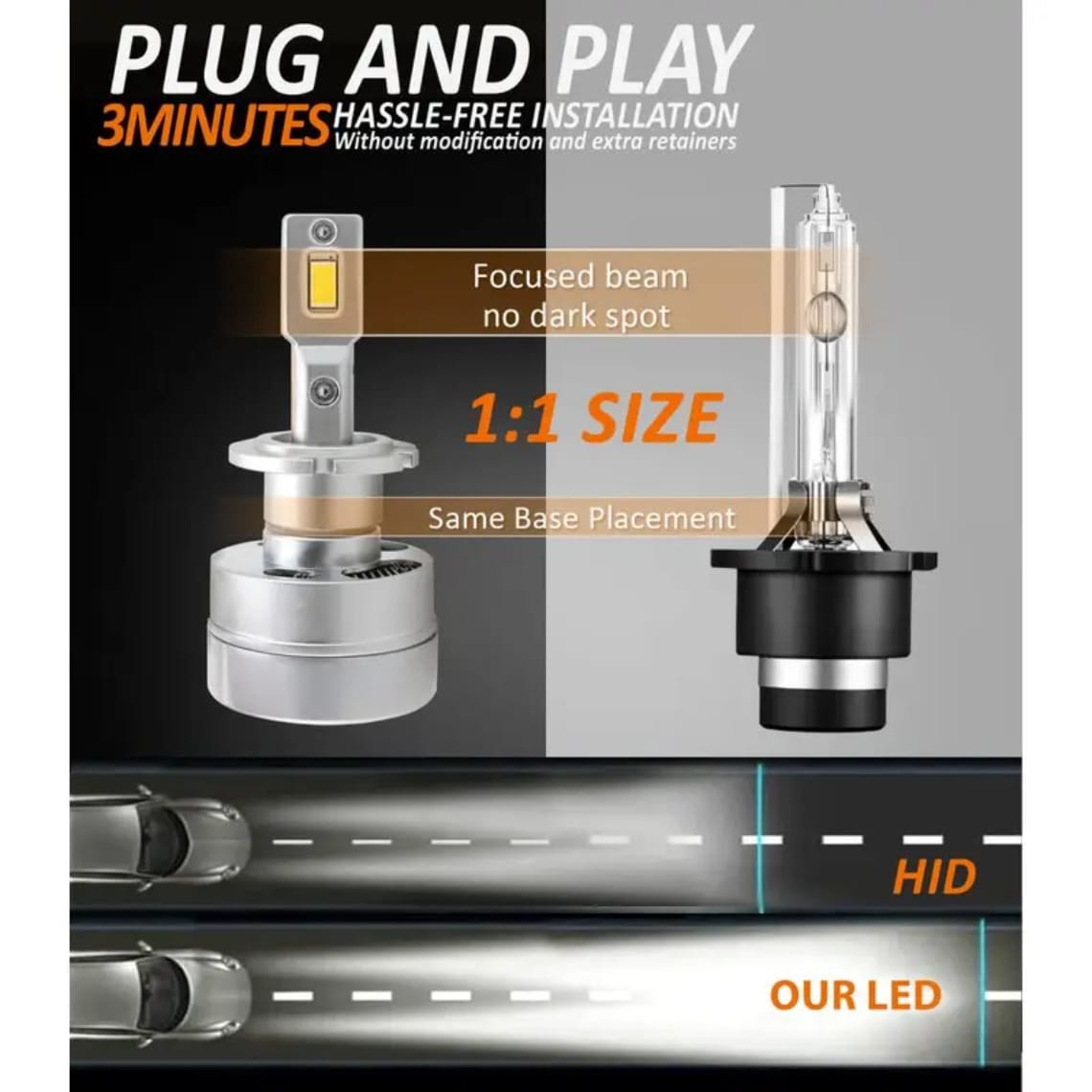 KYNE M13 140W CANBUS D1S/D2S/D3S/D4S/D5S/D8S Turbo fans headlamp led headlight bulb