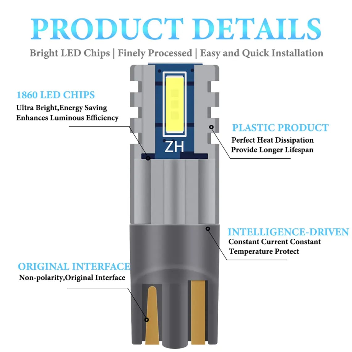 KYNE LED Light Bulb SMD - Parking Light (2Year Warranty)