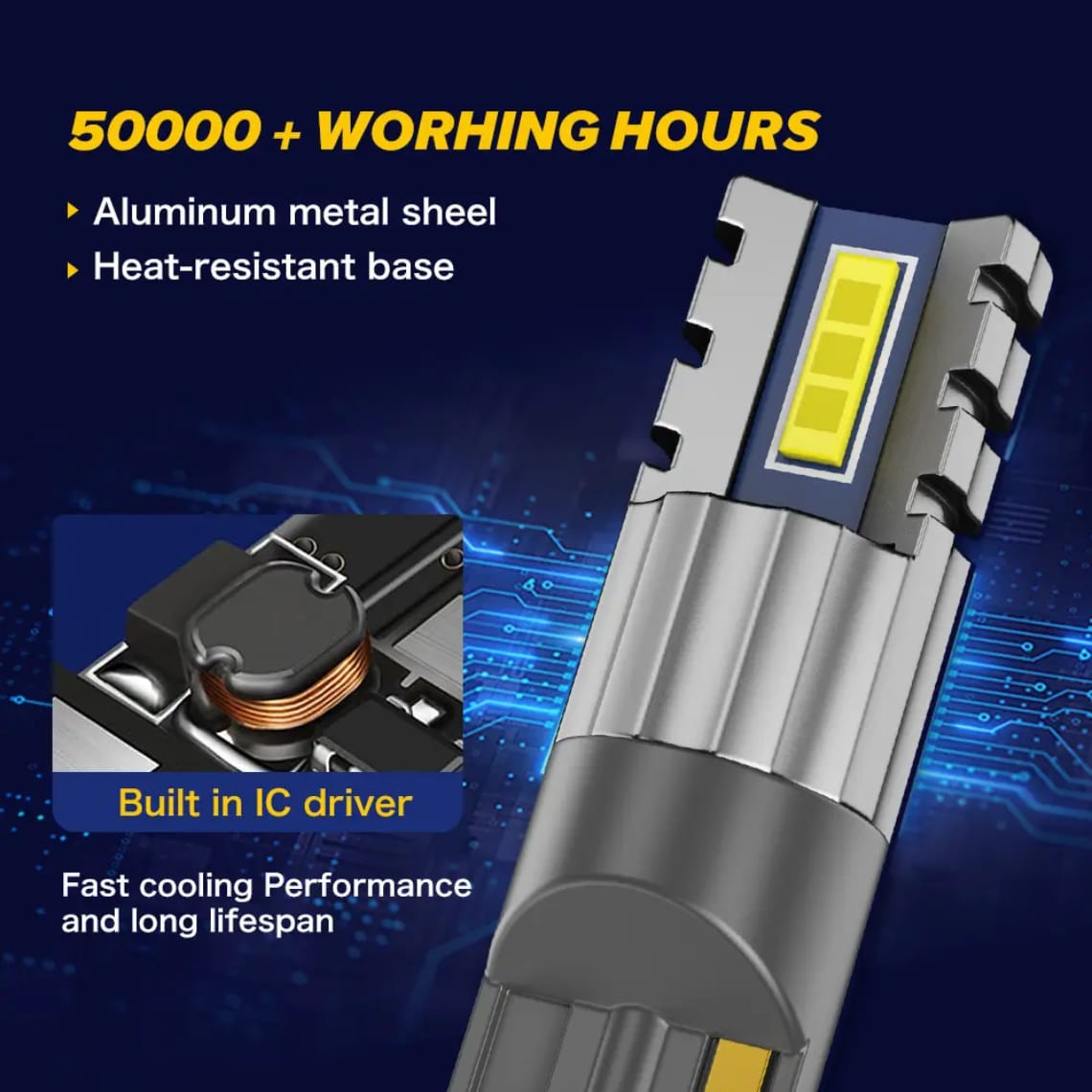 KYNE LED Light Bulb SMD - Parking Light (2Year Warranty)