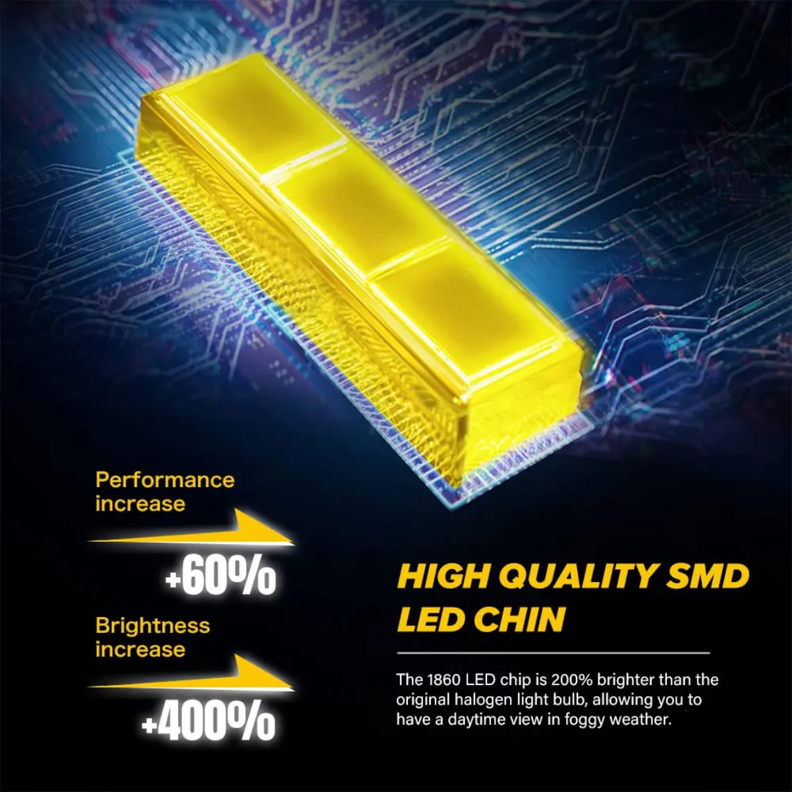 KYNE LED Light Bulb SMD - Parking Light (2Year Warranty)