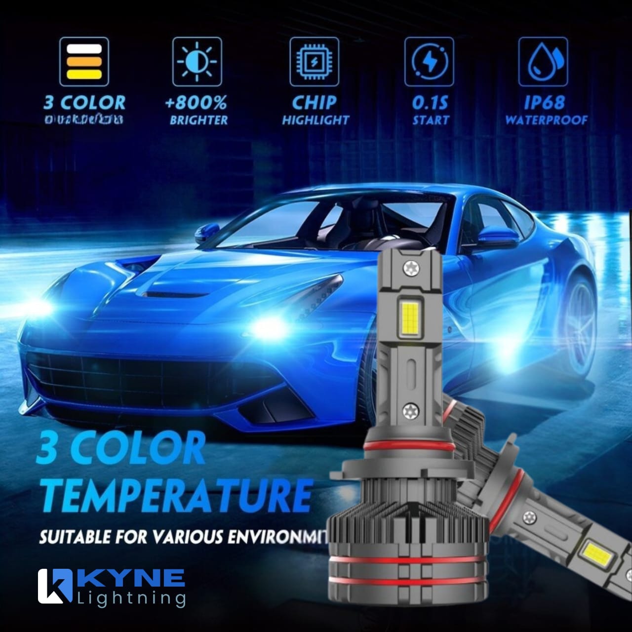 KYNE 240W Tri-Colour LED Headlight Bulbs – H8 Socket, IP65 Waterproof
