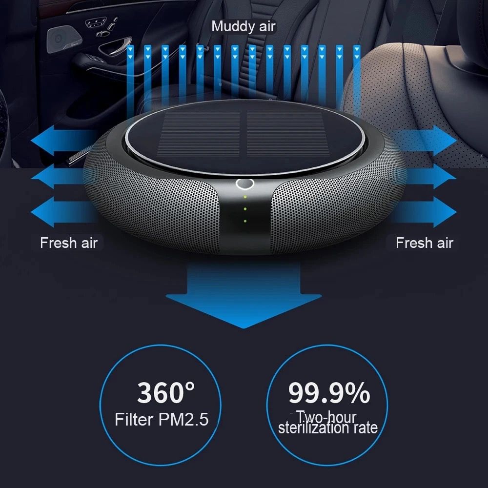 Solar-Powered HEPA Filter Car Air Purifier