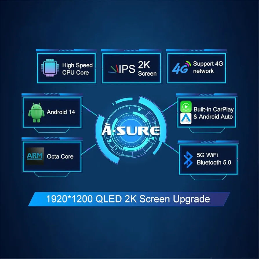 KYNE 2K 13.1" Double Din Android Player (Tablet-Style)